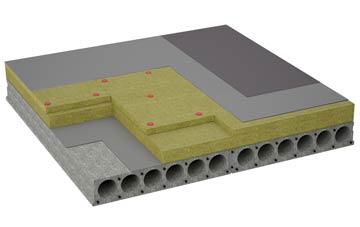 considerations of New Marton flat roofing insulation